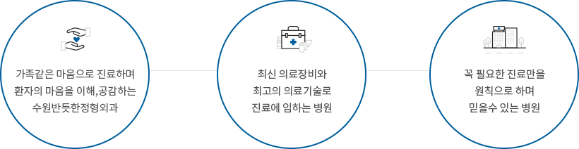 인사말 아이콘